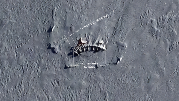 Measurements of the anomaly (click for larger image)