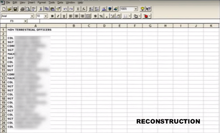 List of non-terrestrial officers