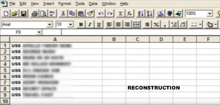 Fleet of craft listed as 'USS ...'