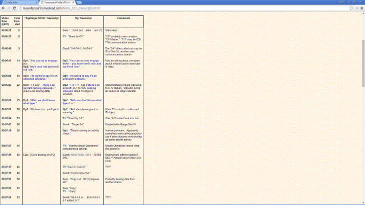 Transcripts from the S-13 footage (Page 1) - Source: roswellproof.homestead.com