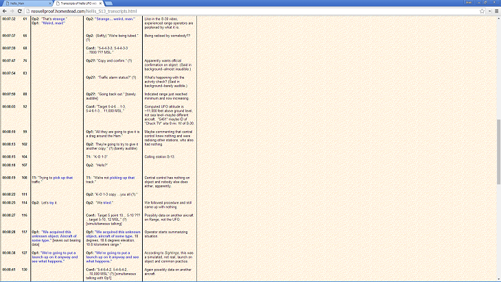 Transcripts from the S-13 footage (Page 2) - Source: roswellproof.homestead.com