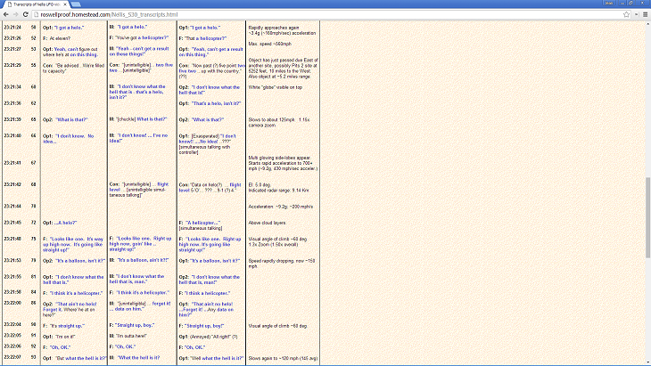 Transcripts from the S-30 footage (Page 2) - Source: roswellproof.homestead.com
